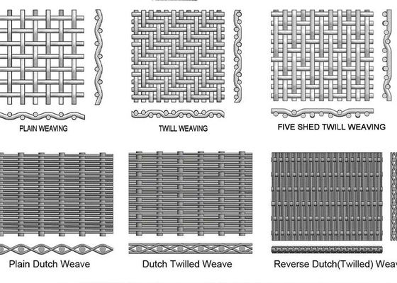 Edelstahl-Drahtgewebe-Mesh For Filtering And Window-Schirm